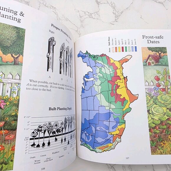 Mary Engelbreit Gardeners Journal Plants Hardcover Book Vintage Vegetable Flower - Picture 10 of 13